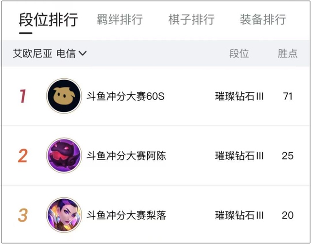 云顶之弈S5刚开放0CD流卡尔玛成版本答案输出堪比机关枪