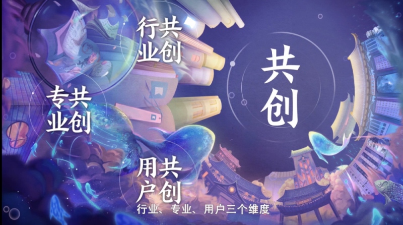 专业行业用户三大维度并行王者IP共创计划脑洞大开