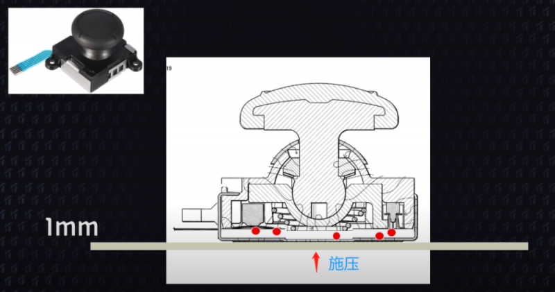 有人发明了用一张纸片根治Switch摇杆漂移的偏方